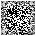 QR code with Germantown Personnel Department contacts