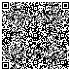 QR code with Germantown Public Service Admin contacts