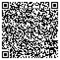 QR code with The Millers & Co contacts