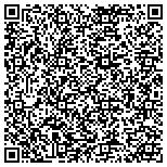 QR code with Haiti National School Of Nursing Scholarship Fund contacts
