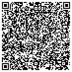 QR code with Remember Summer Gifts And Garden contacts
