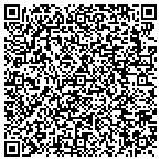 QR code with Knoxville Community Service Department contacts