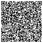 QR code with Homecare Of Metroplex Health System contacts