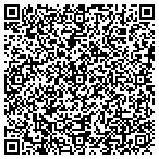 QR code with Knoxville Prosser Road Garage contacts