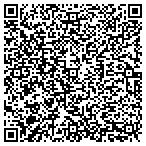 QR code with Knoxville Public Service Department contacts