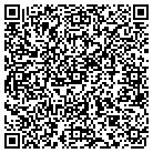 QR code with Milan City Building & Codes contacts