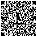 QR code with Milan City Landfill contacts