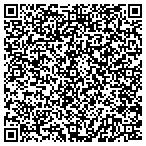 QR code with Murfreesboro Personnel Department contacts