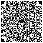 QR code with Imprint Now Printing & Copying Inc contacts