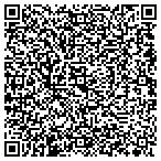 QR code with Spring City Department & Admin Office contacts