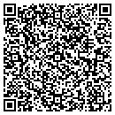 QR code with Markham & CO Inc contacts