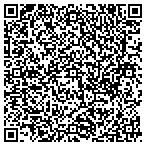 QR code with Rogue Wave Productions contacts