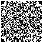 QR code with Spirit To Sole Connection Soap Products contacts