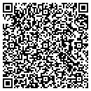 QR code with Mikula Susan contacts