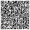 QR code with Pappas Sam S CPA contacts