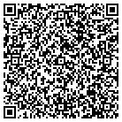 QR code with Minnequa Wrks Federal Cr Un 2 contacts