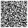 QR code with Hunter Resources contacts