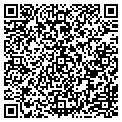 QR code with Resort Evaluation Inc contacts