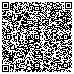 QR code with Tri Cities Girls Fastpitch Softball Association contacts