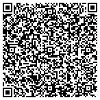 QR code with Signal Graphics Printing contacts