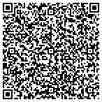 QR code with Salutax Preparation & Small Business Services contacts