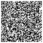 QR code with Unit Owners Association Of Crooked Path Flats Condominium contacts