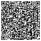 QR code with Salt Lake City Human Resources contacts