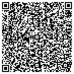 QR code with Smart Design Bookkeeping contacts