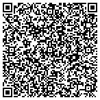 QR code with Supporting Strategies contacts