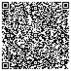QR code with Whatcom County Umpires Association contacts