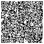 QR code with Express Yourself Screen Printing contacts