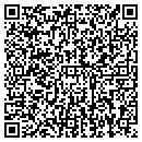 QR code with Witts Peter CPA contacts