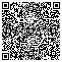 QR code with Playroom BBS contacts