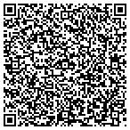 QR code with Genesis Theatrical Productions Nfp contacts