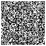 QR code with National Association Of State Approving Agencies Inc contacts