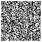 QR code with Mountain View Nursing And Rehabilitation contacts