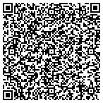 QR code with Scott Acres Maintenance Association Inc contacts