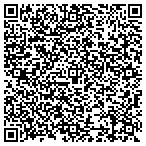 QR code with The Retreat At Glade Springs Association Inc contacts