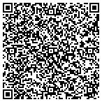 QR code with Viewpoint Addition Homeowners Associatio contacts