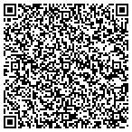 QR code with Mountain Munchkins Day Care contacts