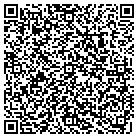 QR code with Mohawk Productions LLC contacts