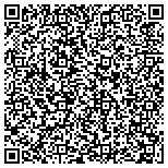 QR code with Center For Integrative Medicine At Inner Harmony Pc contacts