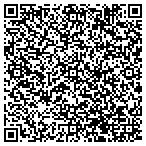 QR code with Centre Medical And Surgical Associates P C contacts