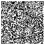 QR code with Richfield Recovery And Care Center contacts