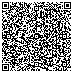 QR code with Mc Ginness Oil Company Of Kansas Inc contacts