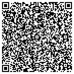QR code with Screenprint Technologies contacts