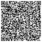 QR code with Skyline Nursing And Rehab Center Co contacts
