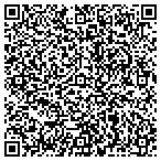 QR code with Playing Out Productions Lakeside Pride Bands contacts