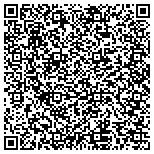 QR code with International Assn Of Machinists Local Lodge 2180 contacts