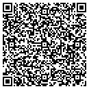 QR code with Magargle R Lynn MD contacts